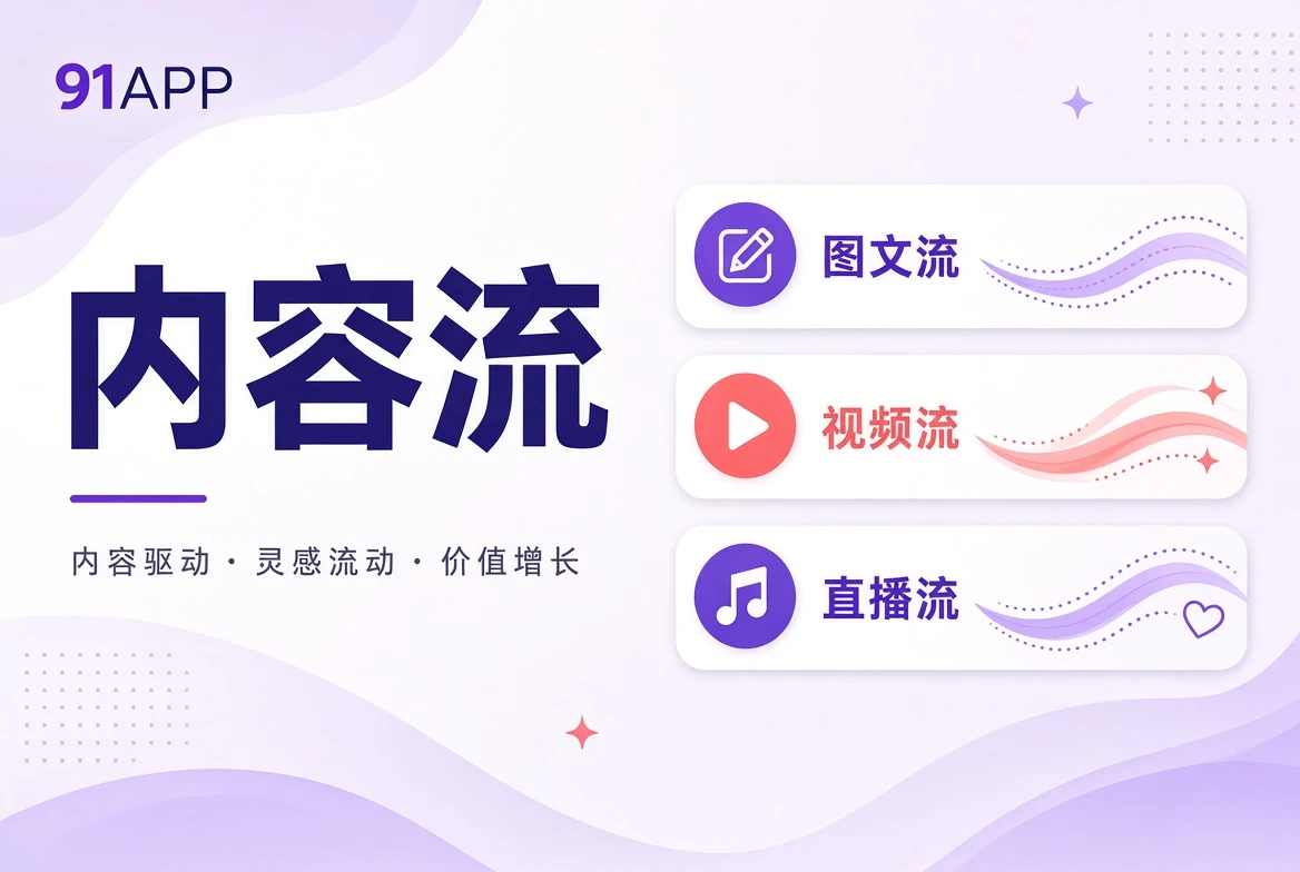 河栏持续内容目录